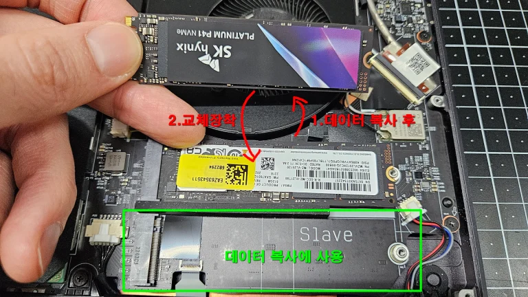 노트북 SSD 교체, 하이닉스 NVME 마이그레이션 작업 용량 증설 OS 업그레이드